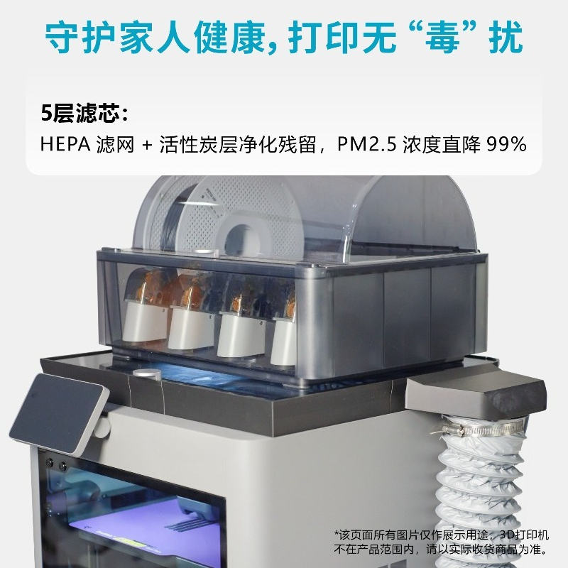 P2S speciaal ontworpen Fnatr-f - 3D Printing Laboratory recensie en prijs