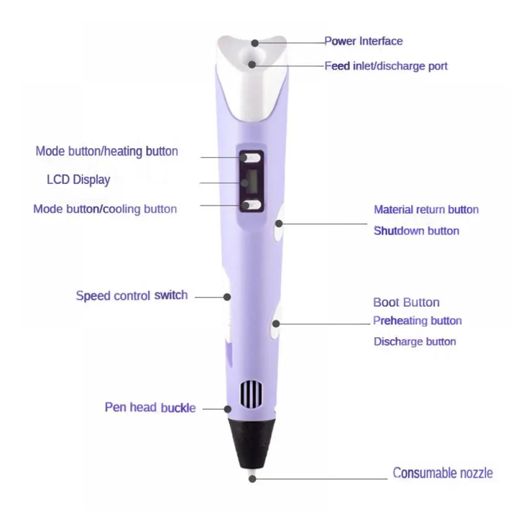 3D Pen DIY Tekenen met LCD Sch - 3D Printing Laboratory recensie en prijs