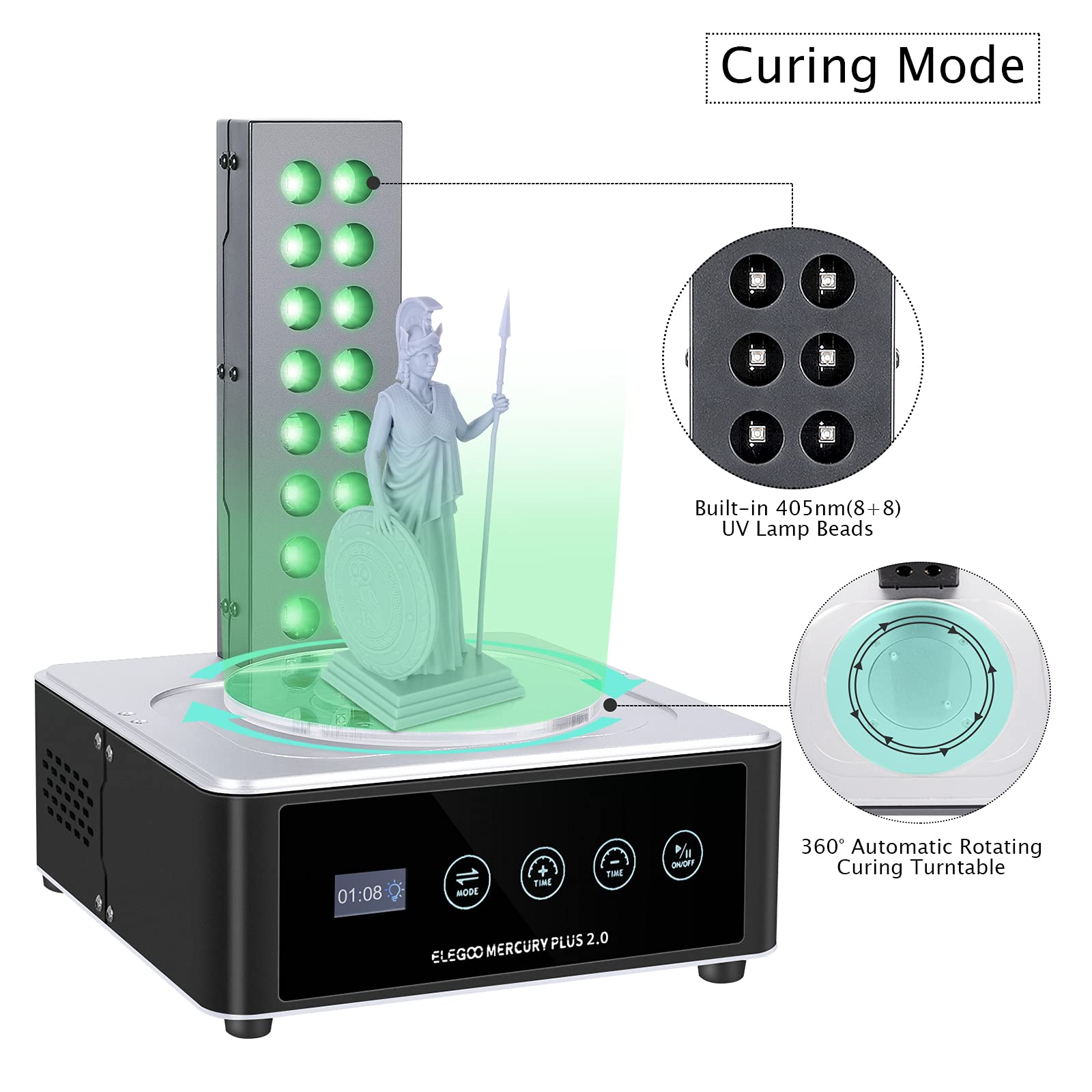 ELEGOO Plus 2.0 Was- en uithar - 3D Printing Model recensie en prijs