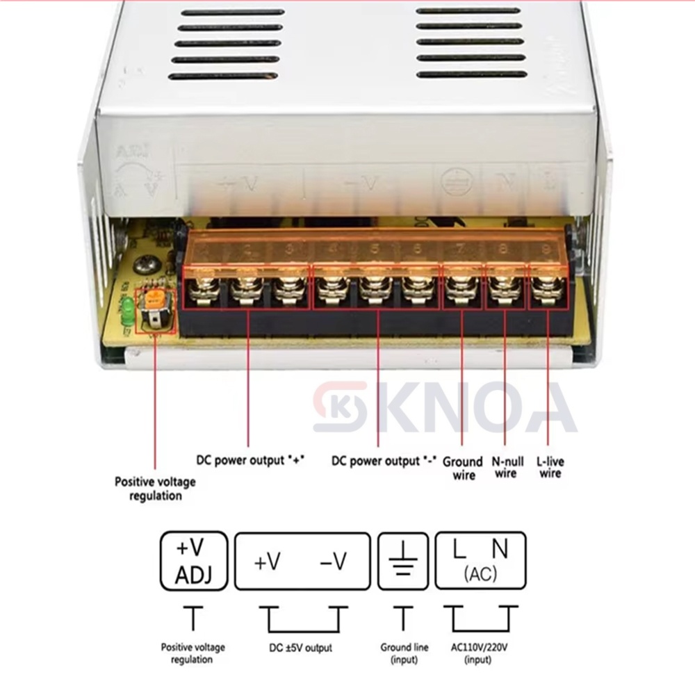 12V Voeding 1A 2A 3A 4A 5A 6A  - 3D Printer Power Supply recensie en prijs